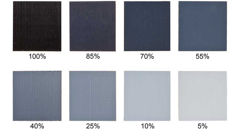 E&C Allmoge Blå - Ovolin