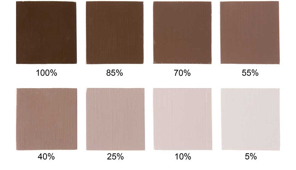 E&C Järnoxidbrun nr 663 - Ovolin