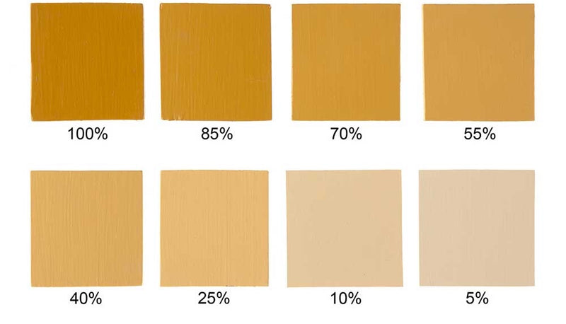E&C Järnoxidgul nr 920 - Ovolin