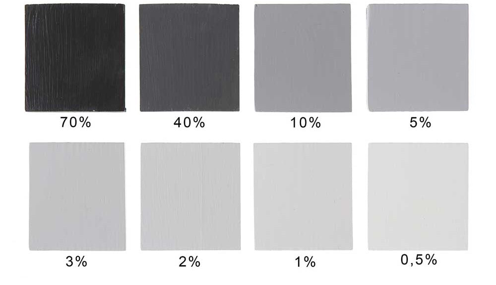 E&C Kimröks Ton - Ovolin