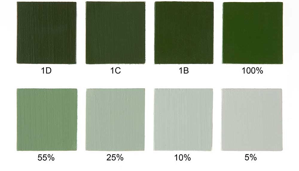 E&C Kromoxidgrön nr 83 - Ovolin