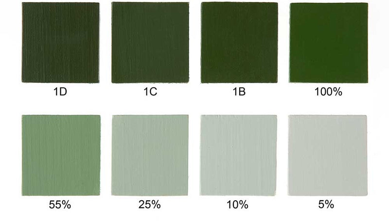 E&C Kromoxidgrön nr 83 - Ovolin