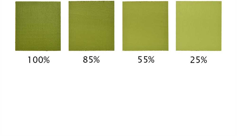 E&C Pelargon Grön - Ovolin