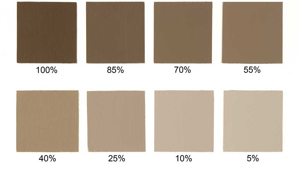 E&C Schweizeri Grå - Ovolin