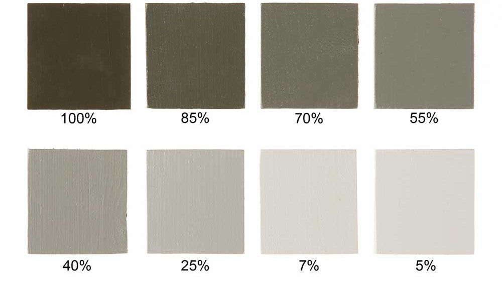 E&C Viktorianskt Grön - Ovolin