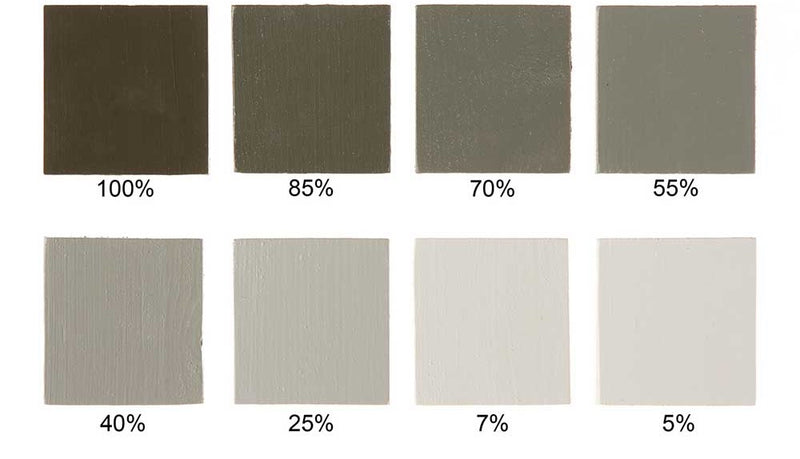 E&C Viktorianskt Grön - Ovolin