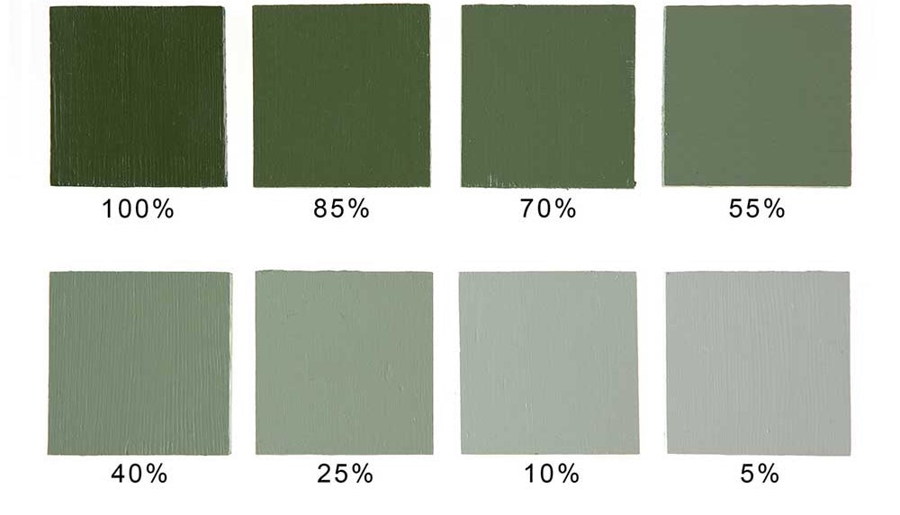 E&C Zinkgrön Ton - Ovolin