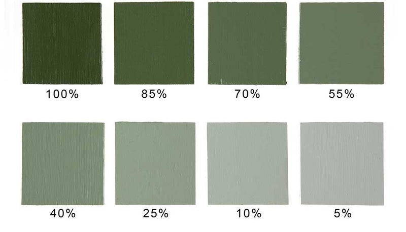 E&C Zinkgrön Ton - Ovolin