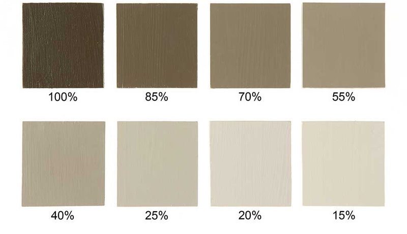 E&C Grön Umbra nr 30 - Ovolin