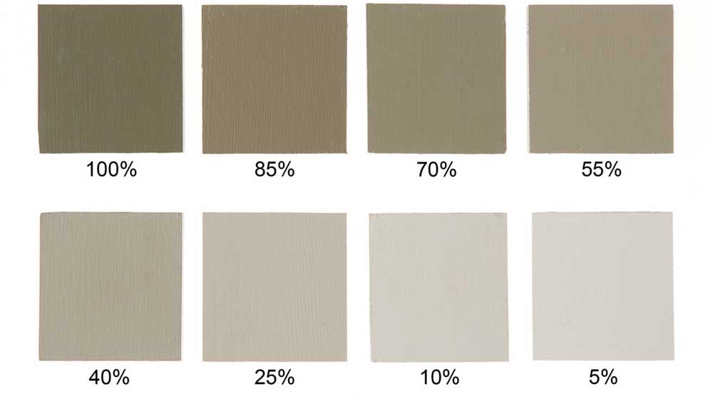 E&C Grönjord ton B - Ovolin