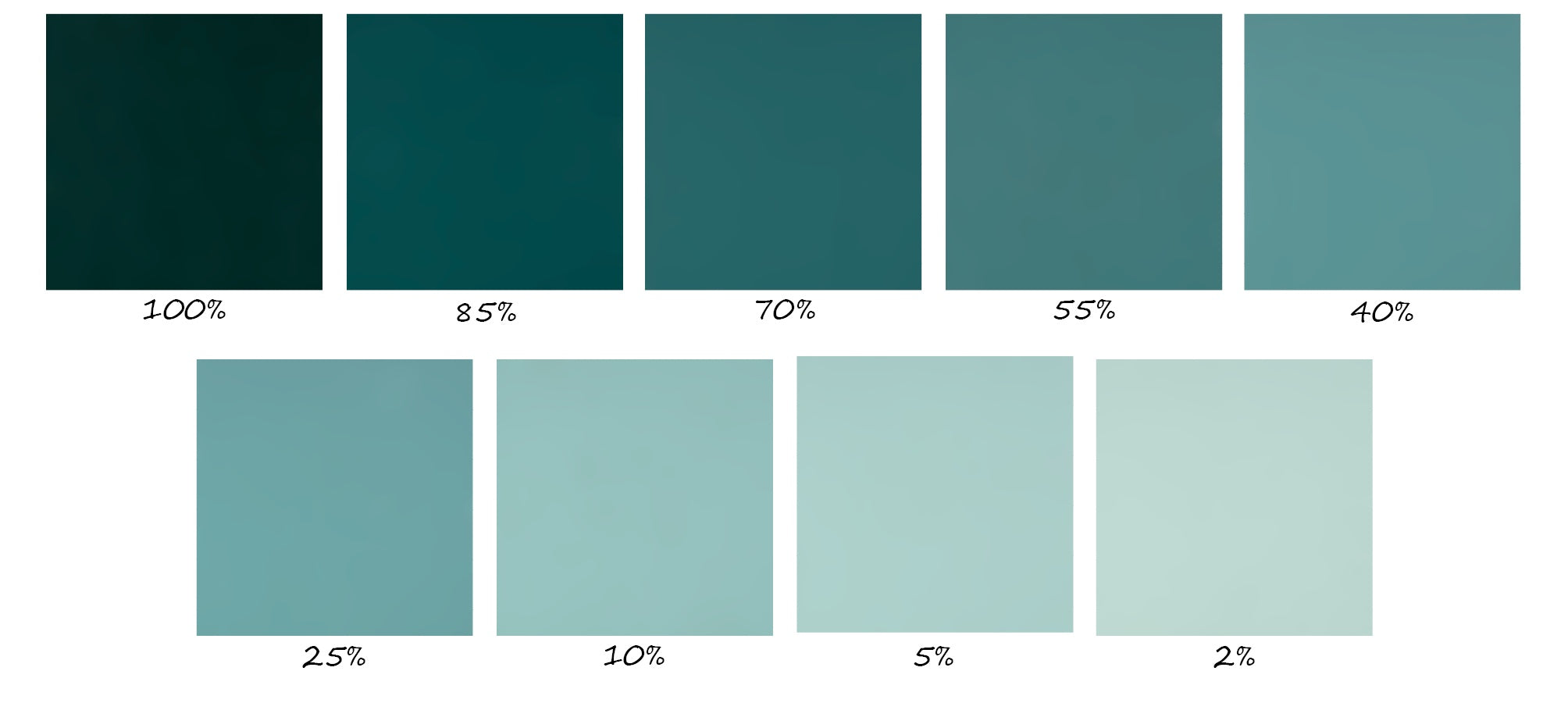 E&C Kilsbergsblå - Ovolin