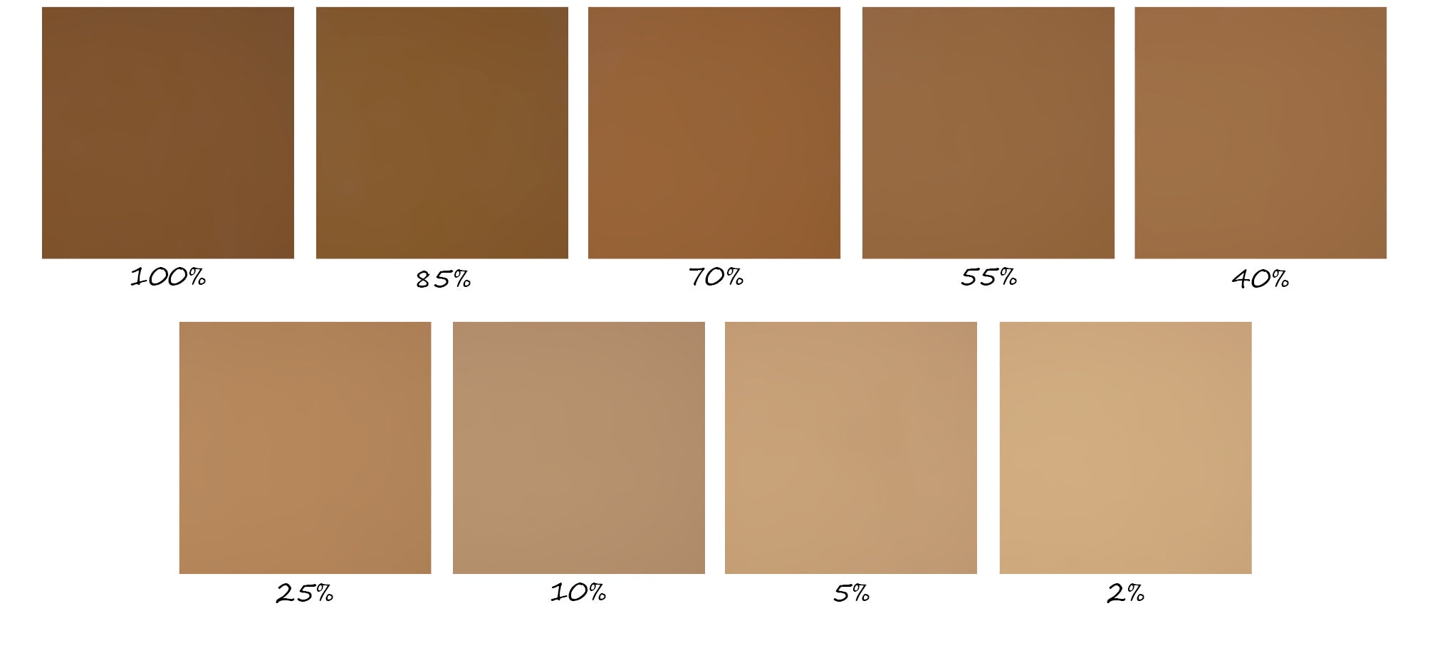 E&C Ljusocker 92 - Ovolin