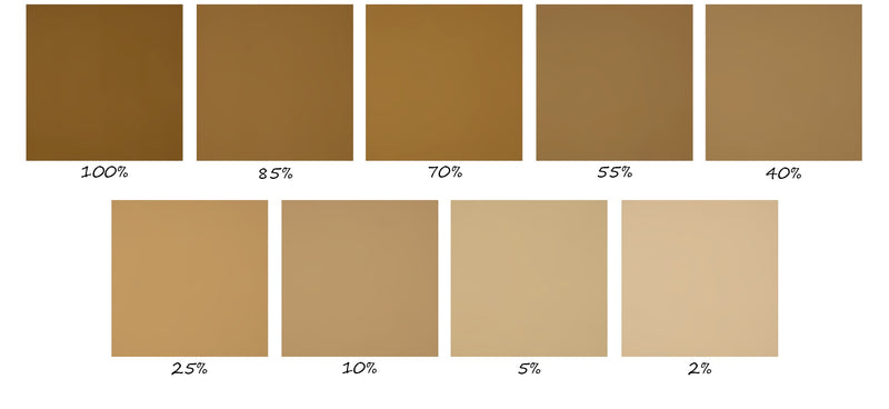 E&C Naturgul - Ovolin