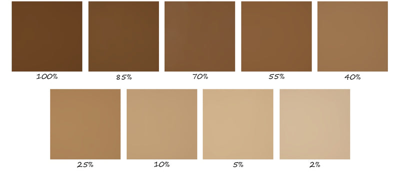 E&C Ovolinocker - Ovolin